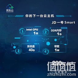 京東云1核1G入門級云服務器深度解析 280元包年性價比如何？