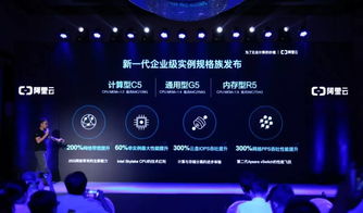 阿里云華北5地域十月上線 全系25G網(wǎng)絡筑基，精準賦能人工智能產(chǎn)業(yè)