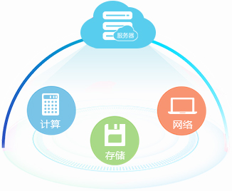 VR制作的新紀(jì)元 云計(jì)算服務(wù)的無限可能