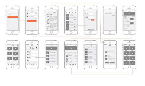 行業(yè)干貨 小程序和app難分伯仲,二者該如何選擇