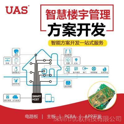 價格 廠家 中國供應(yīng)商