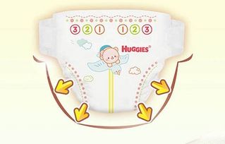 好奇紙尿褲防偽碼位置與尿顯解讀，及系統(tǒng)軟件定制開(kāi)發(fā)簡(jiǎn)介