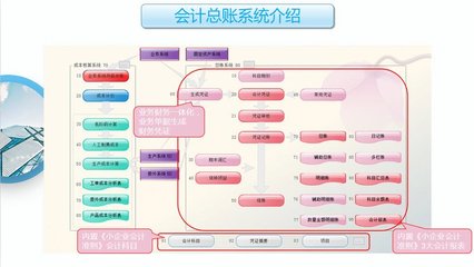 工廠云ERP系統(tǒng) 為中小企業(yè)量身打造的生產(chǎn)管理利器，不限用戶數(shù)，零維護(hù)，無縫對接小程序