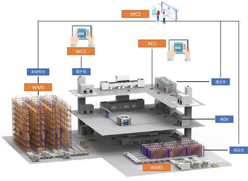 盈科視控榮獲 創(chuàng)客北京2022 專項(xiàng)賽優(yōu)勝獎(jiǎng)