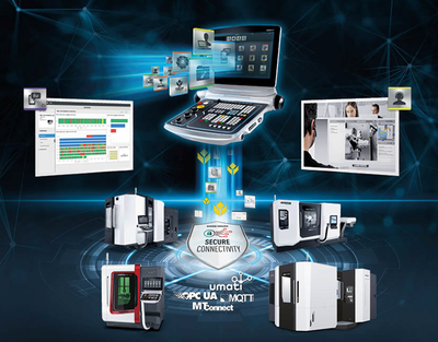 DMG MORI攜全面的自動(dòng)化解決方案亮相CIMT 2021