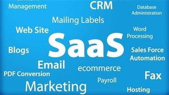 不會皮膚管理技術(shù),照樣玩轉(zhuǎn)皮膚管理工作室